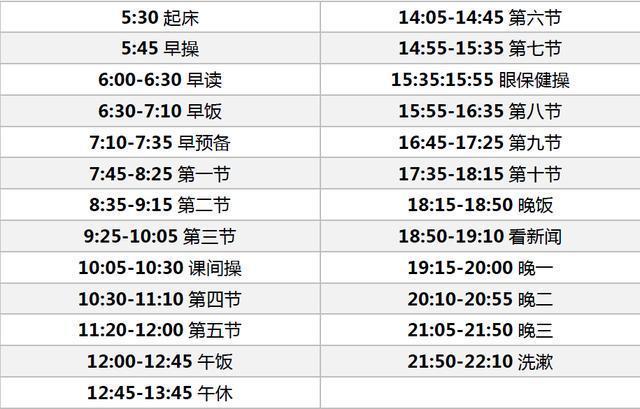 毛坦厂中学是素质教育的“践踏者”？(图2)